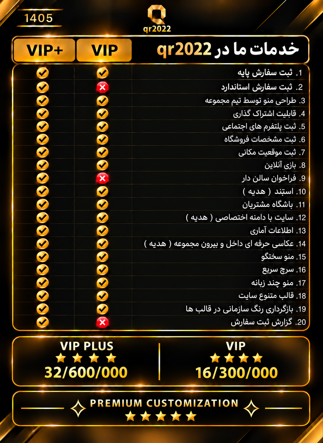 ثبت کافه و رستوران QR 2022
